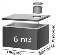 Szambo betonowe 6 kubików szamba betonowe ceny - mniejsze szambo 6m3